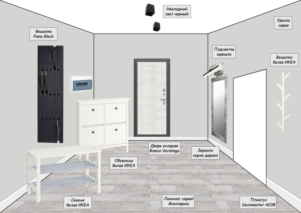 Коллаж прихожая