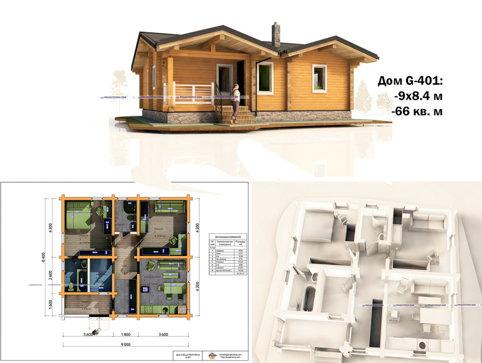Проект одноэтажного дома из бруса