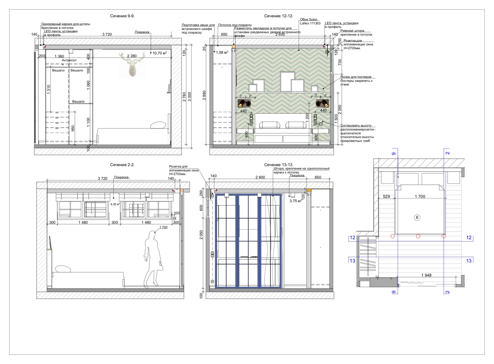 Рабочая часть; квартира в Реутово