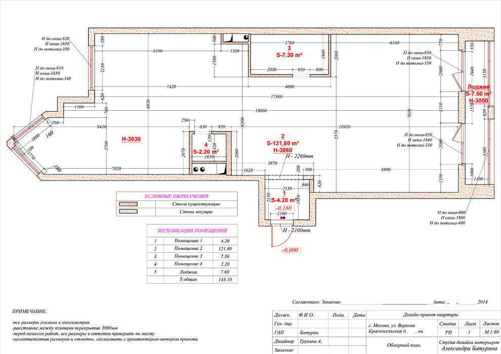 3х комнатная квартира на ул.Красносельская