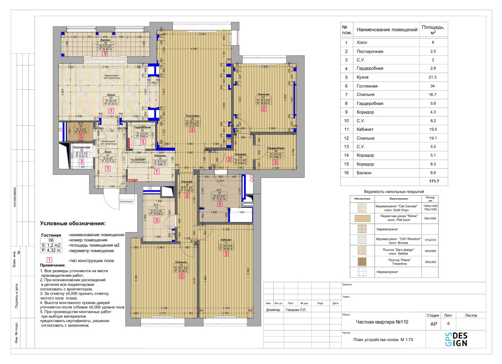 Проектная документация