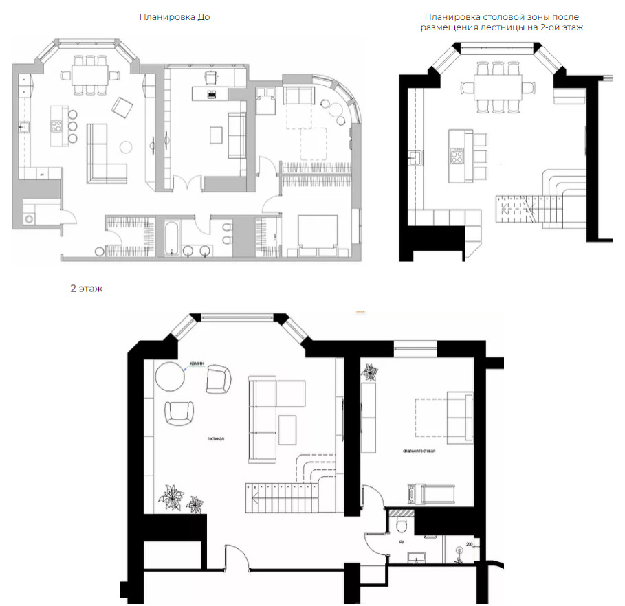 Двухэтажная квартира в Москве