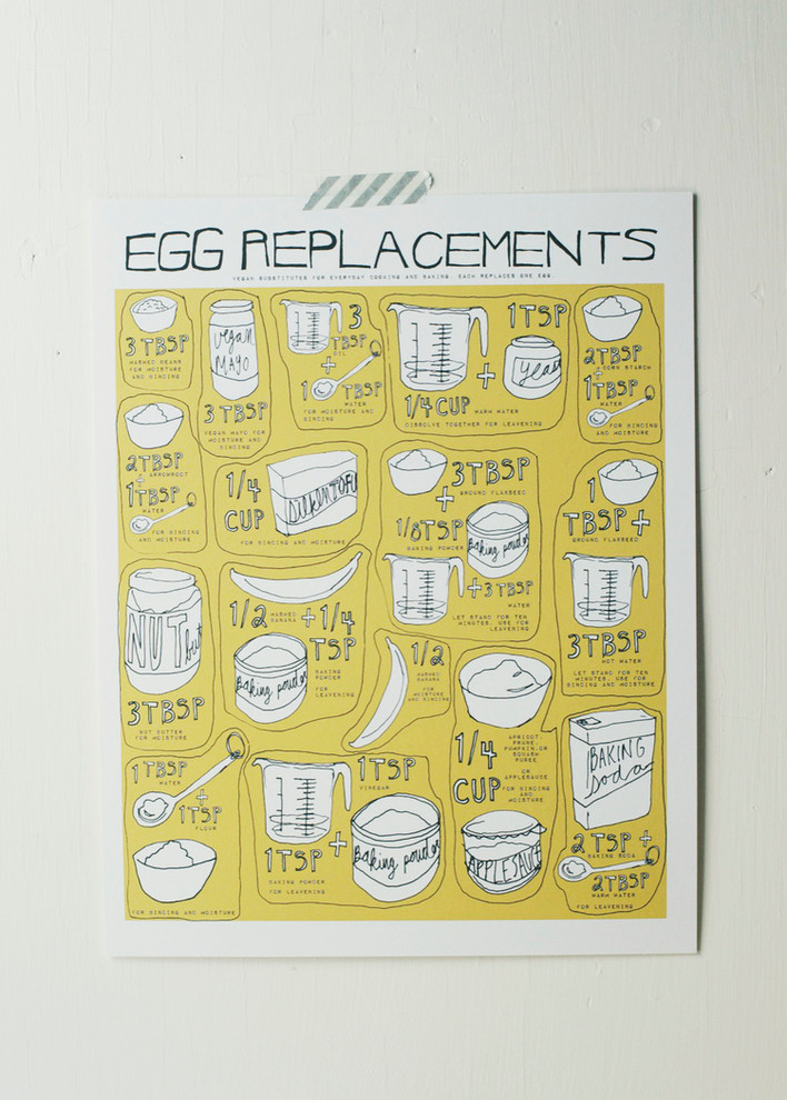 Egg Replacement Poster by Sewindie Shop