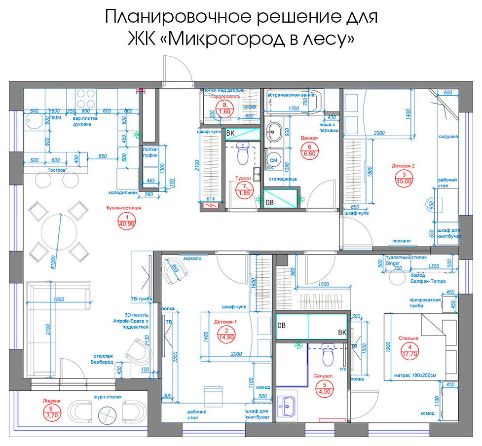 ЖК "Микрогород в лесу"