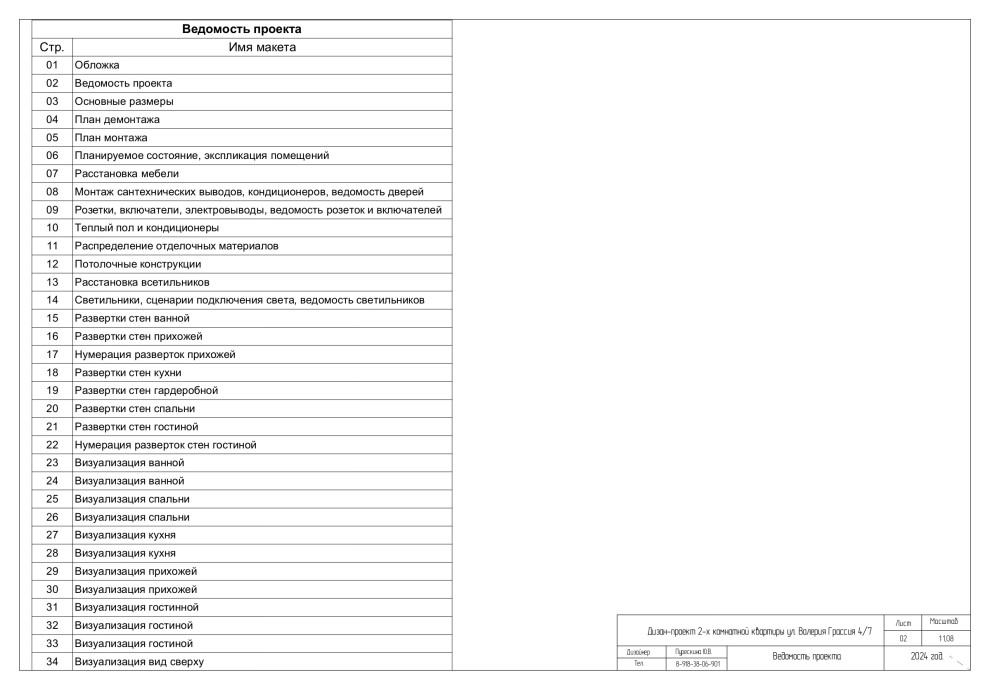 Проект 2-х комнатной квартиры по ул. В. Гассия
