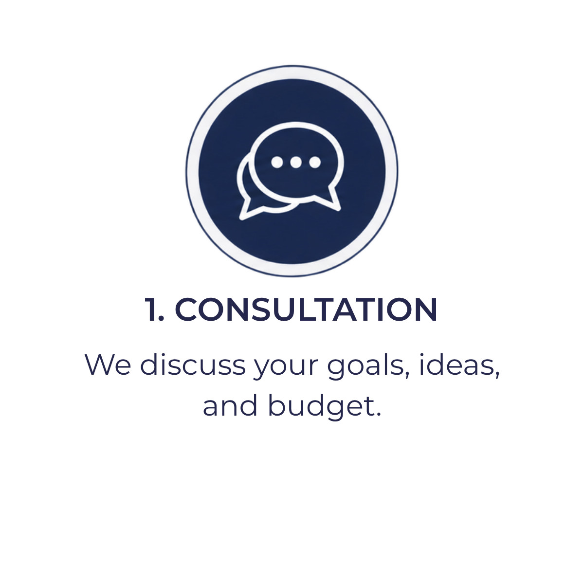 Consultation