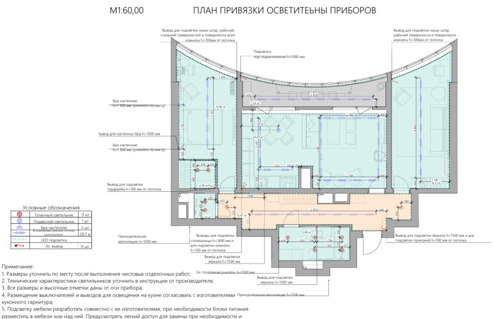 Дизайн-проект квартиры