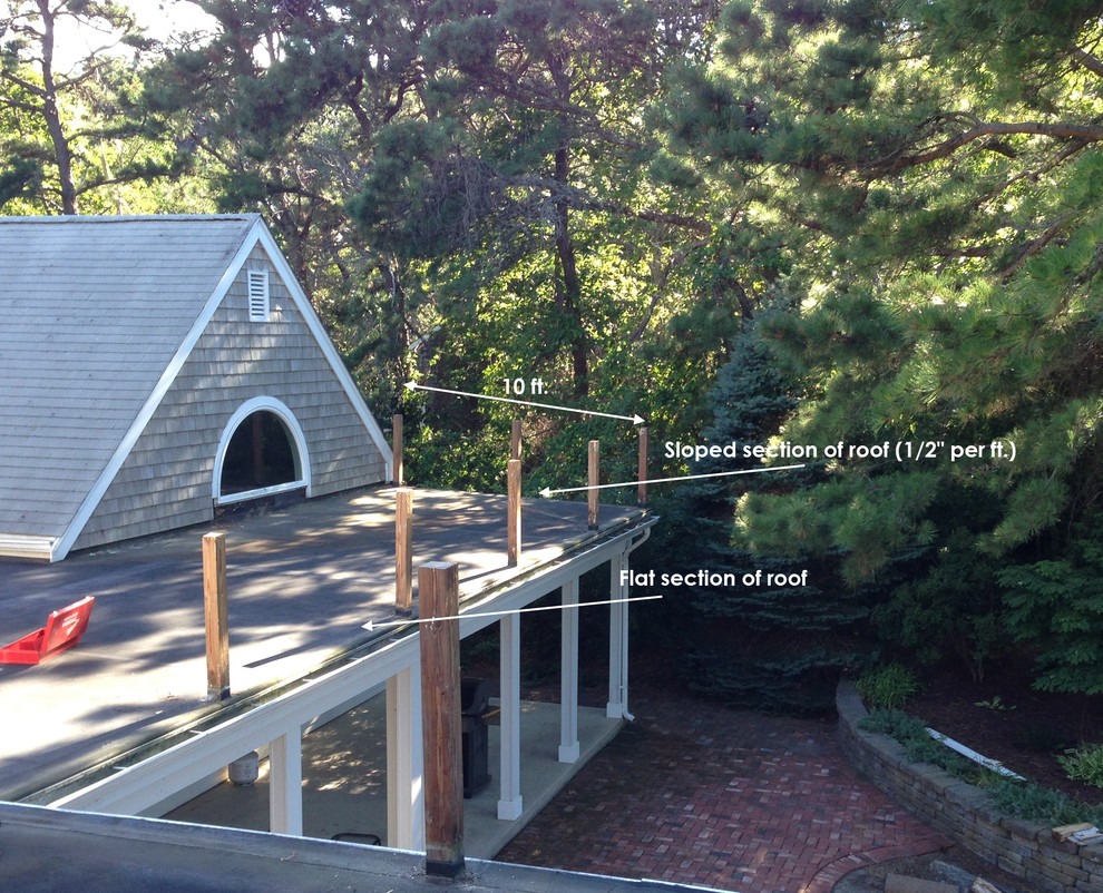 Railing on sloped flat roof