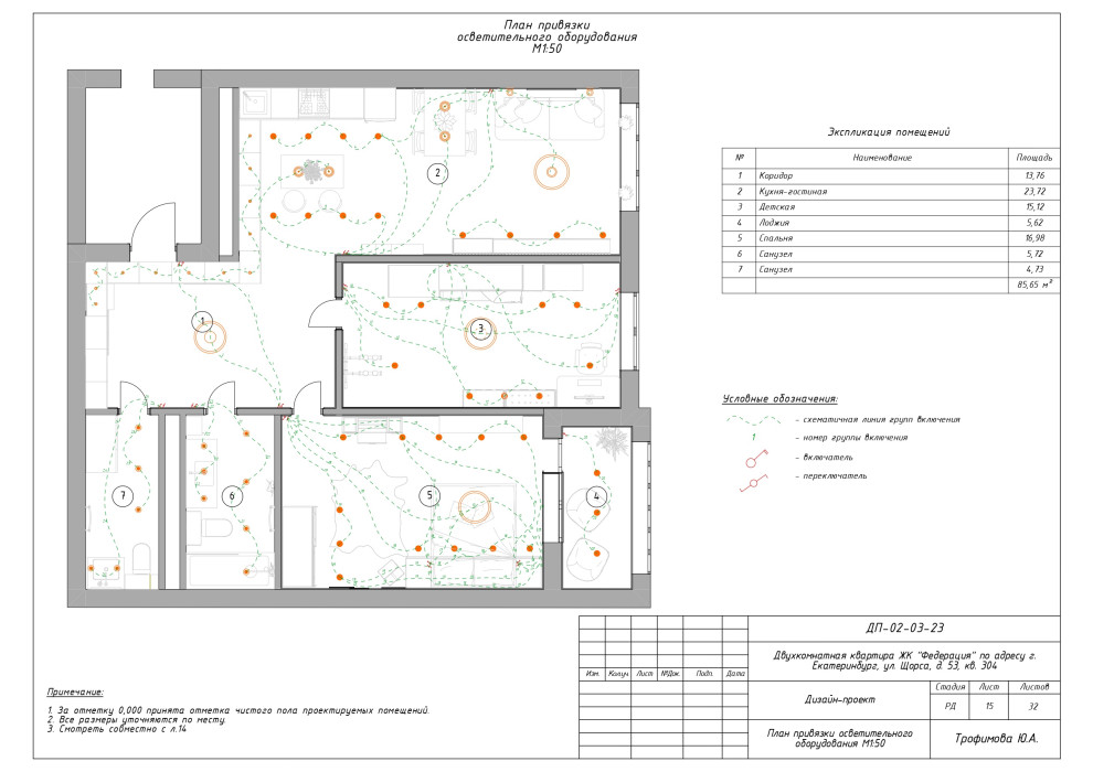 Дизайн-проект