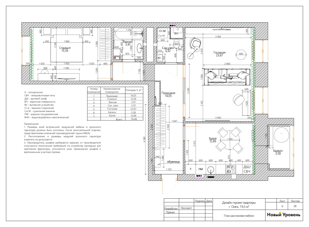 Синяя птица