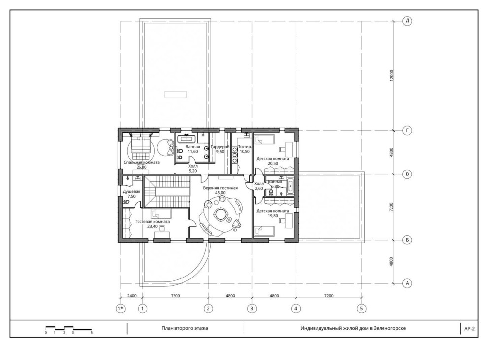 Загородный дом в Зеленогорске