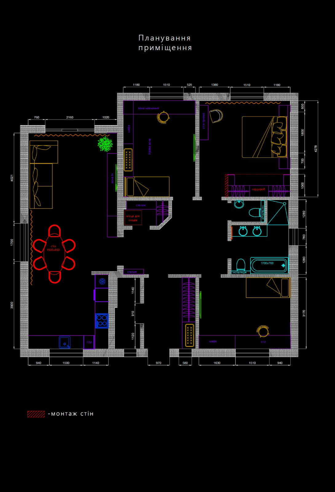 Панування оселі