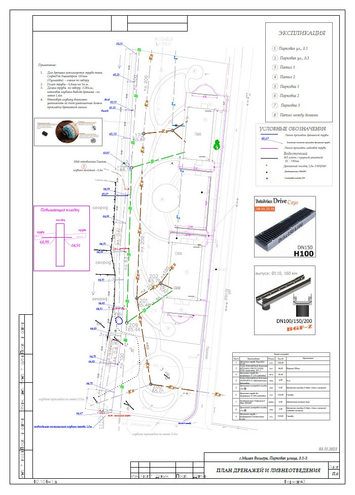Малая Вишера. Ландшафтный проект