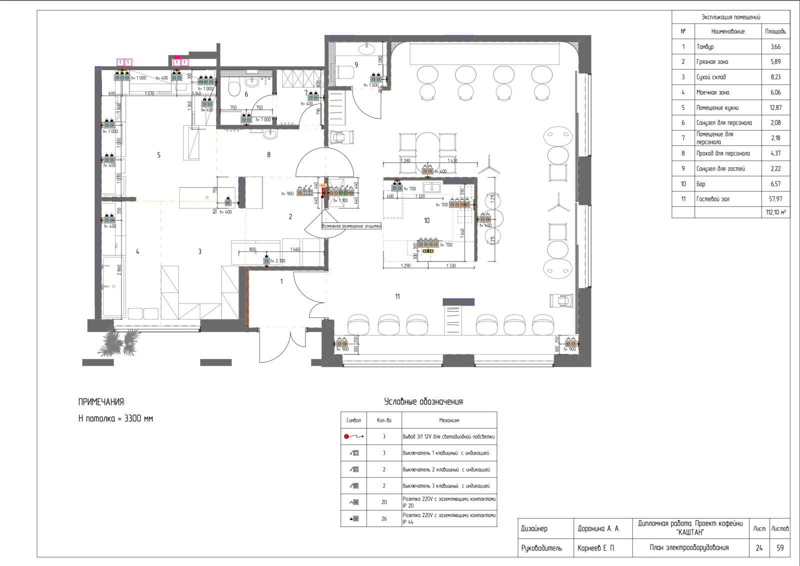 Рабочие чертежи к проекту "КАШТАН"