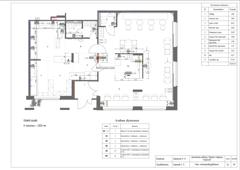 Рабочие чертежи к проекту "КАШТАН"