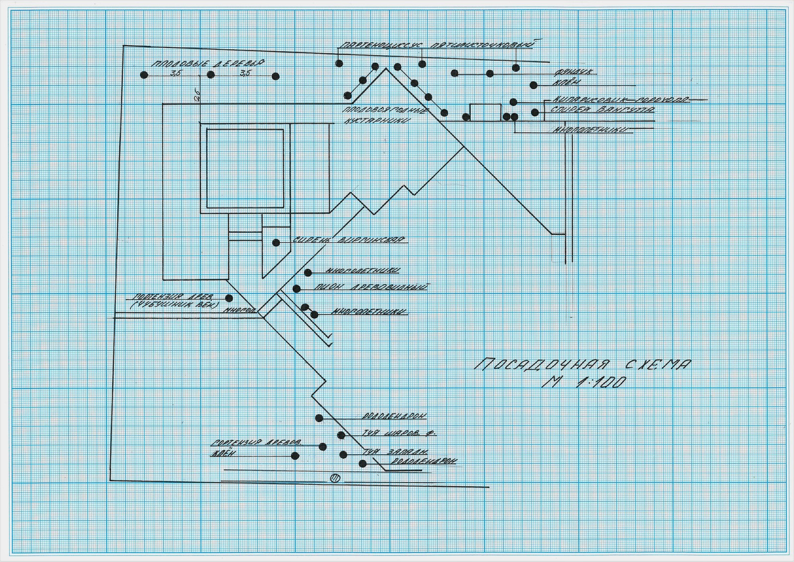 Вилла Катерина