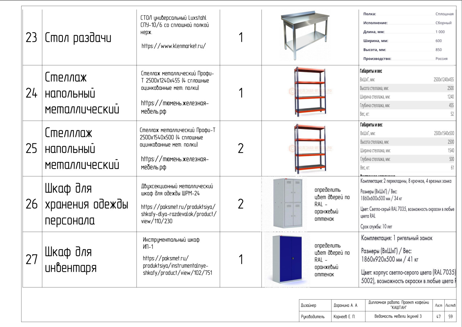 Рабочие чертежи к проекту "КАШТАН"