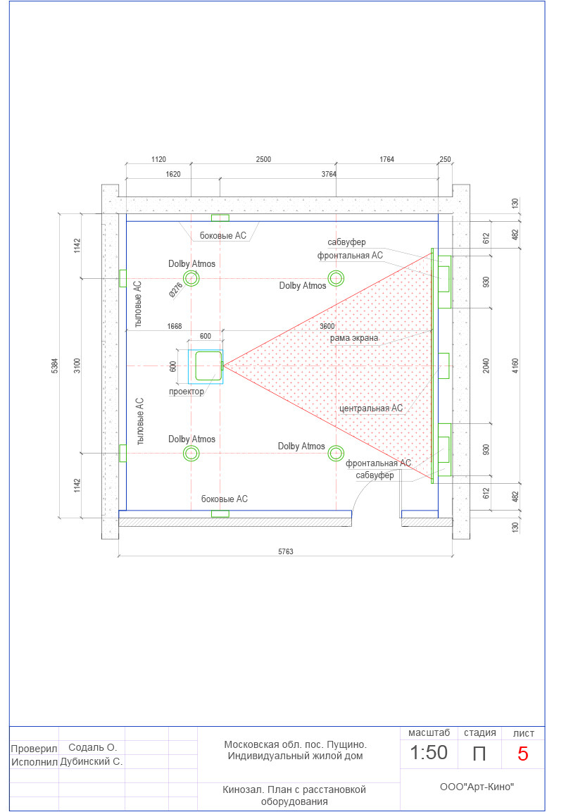 Кинозал в Пущино