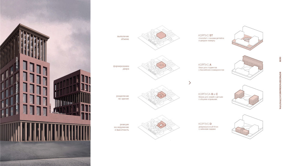 Жилой дом средней этажности
