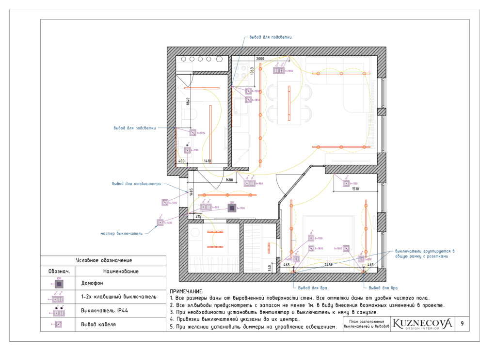 Строительные чертежи для квартиры 48 кв.м.