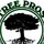Pensacola Tree Service LLC