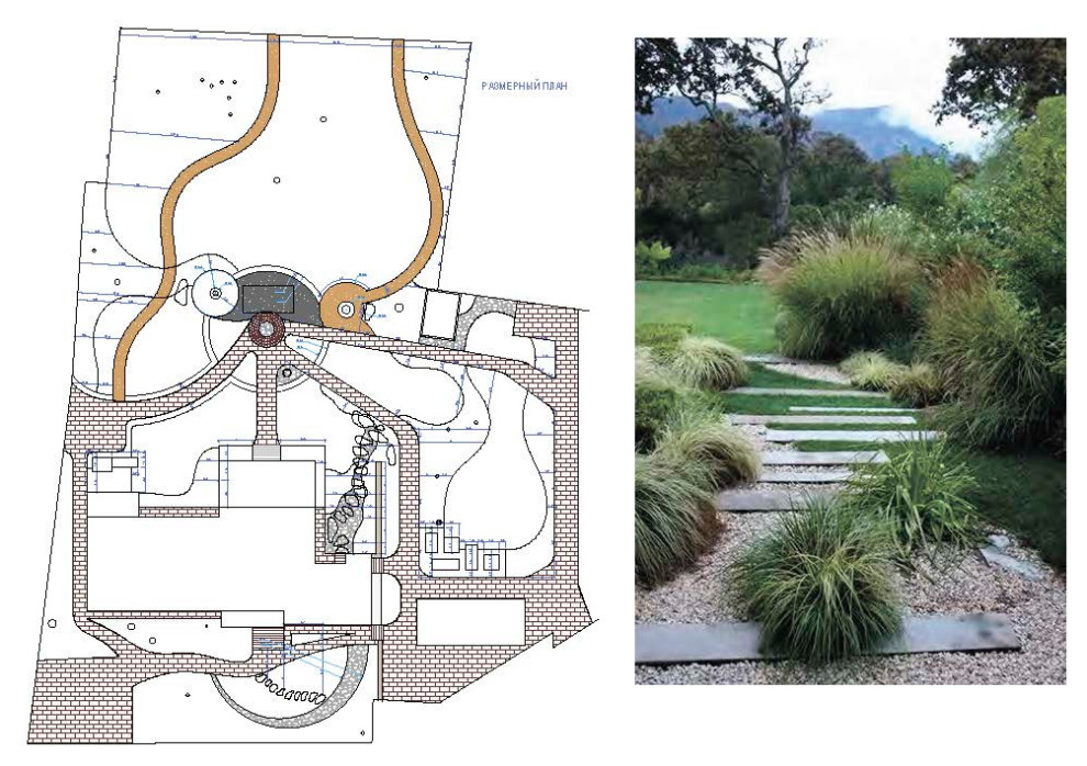 Размерный план.