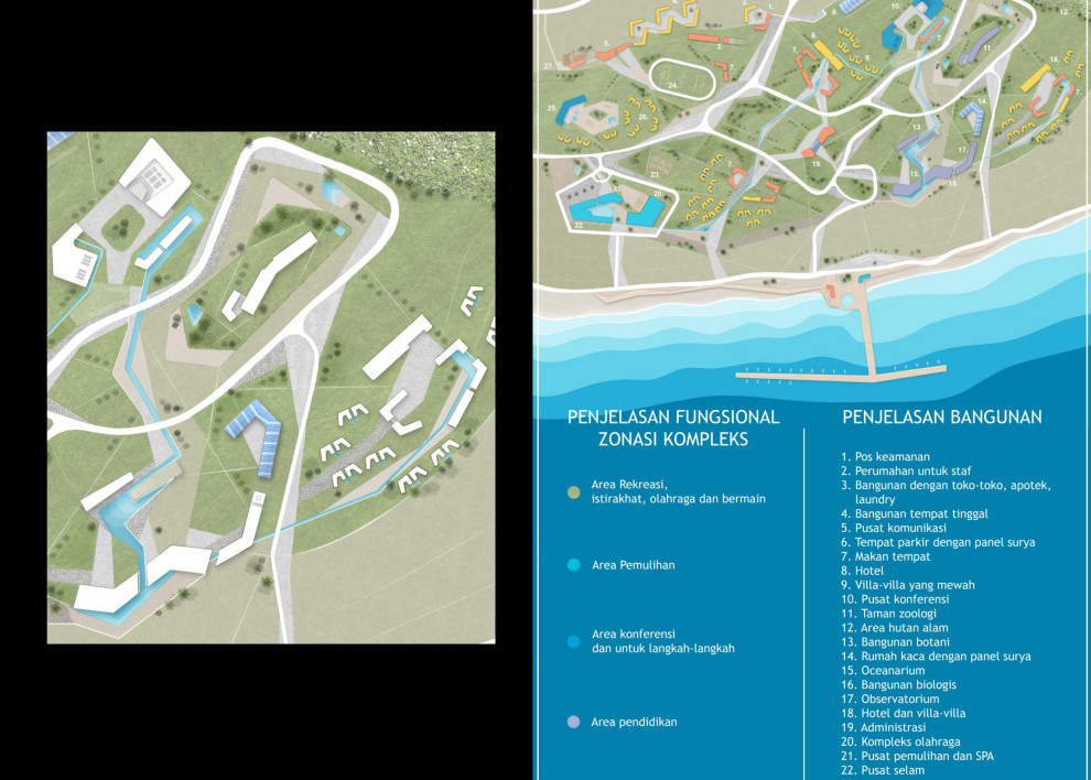 Разработка и презентация мульти-комплекса