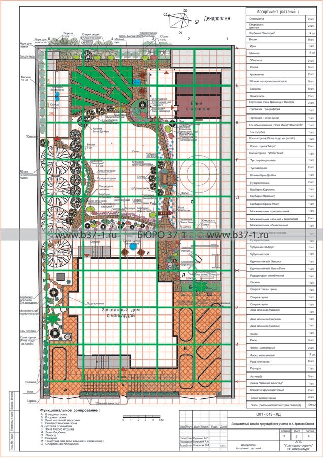 Ландшафтный дизайн дачного участка в п. Калина Красная