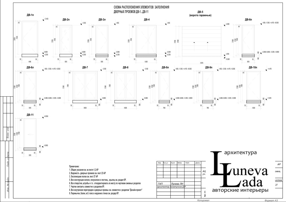 Документация
