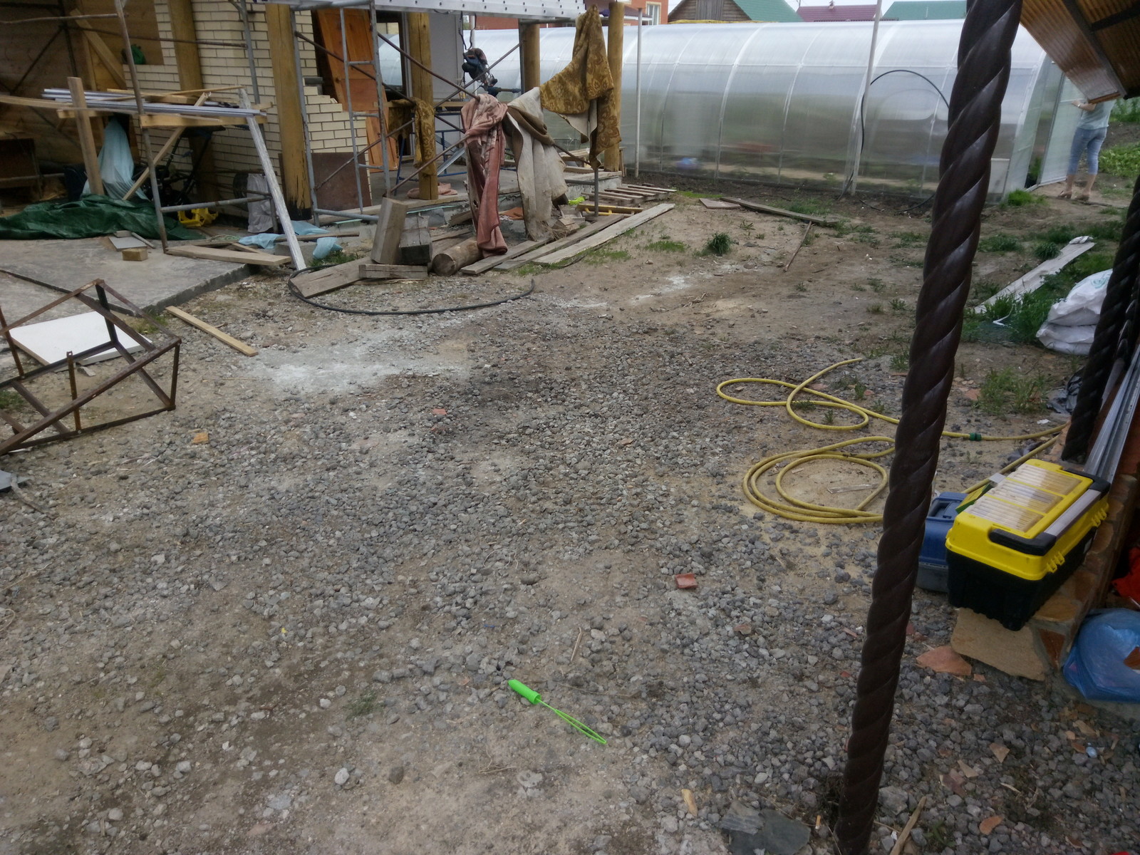 Реализация проекта