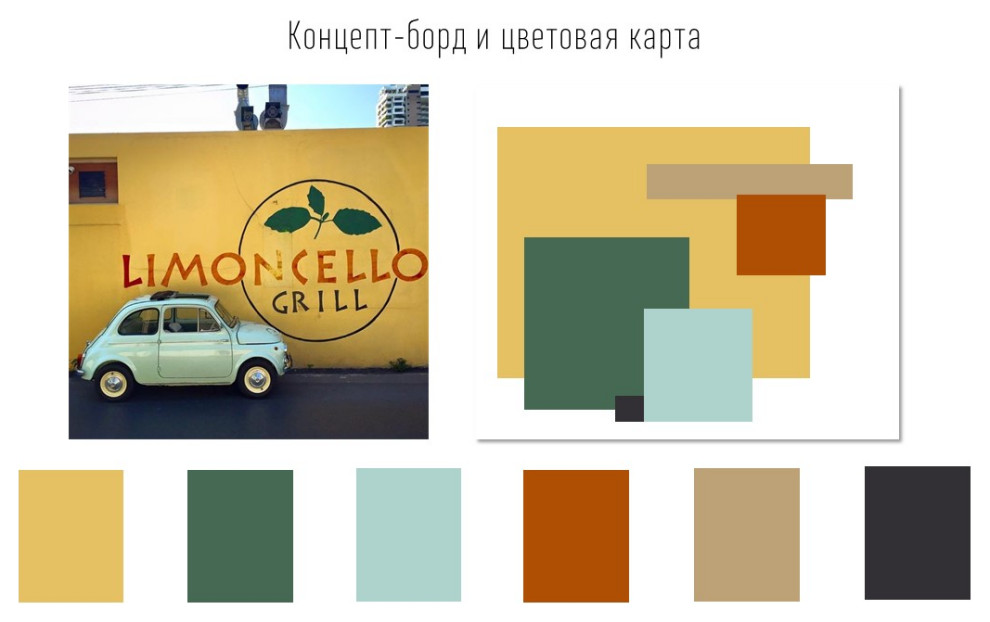 Проект Limoncello - ЖК Holland park