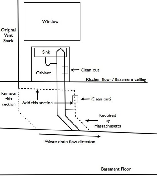 Kitchen Island Vent Loop question on venting a loop vent against an exterior wall Kitchen Island Vent Loop question on venting a loop vent against an exterior wall