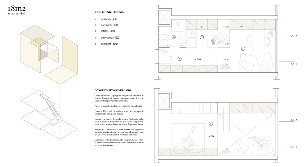 18m2 House