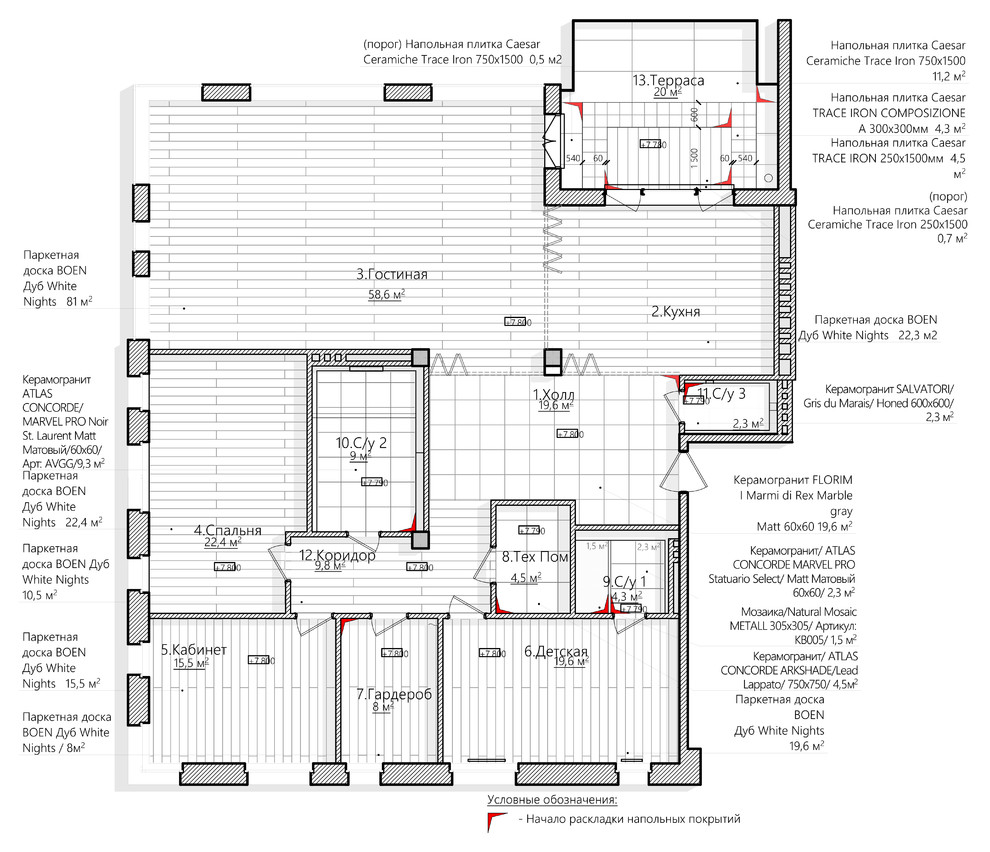 Миллениумпарк 3б