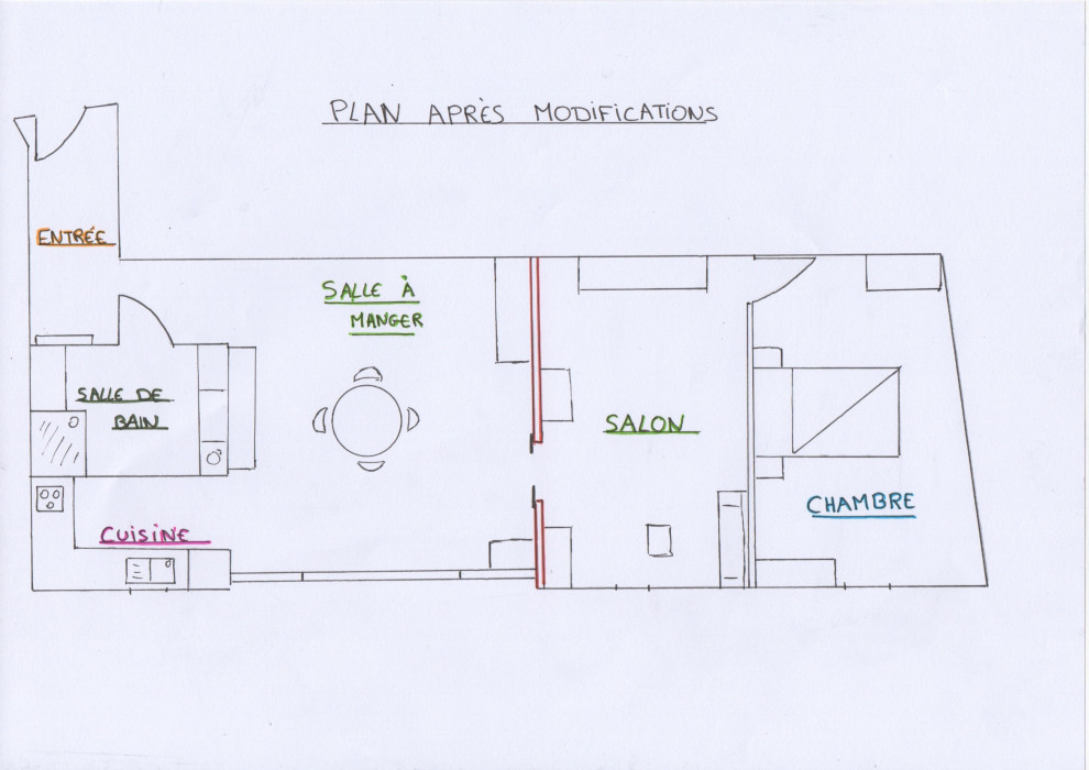 Plan après modifications