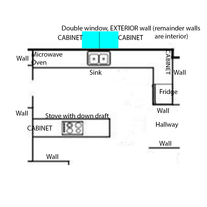 Kitchen Layout Experts - Need Design Help for Fundamental Layout!