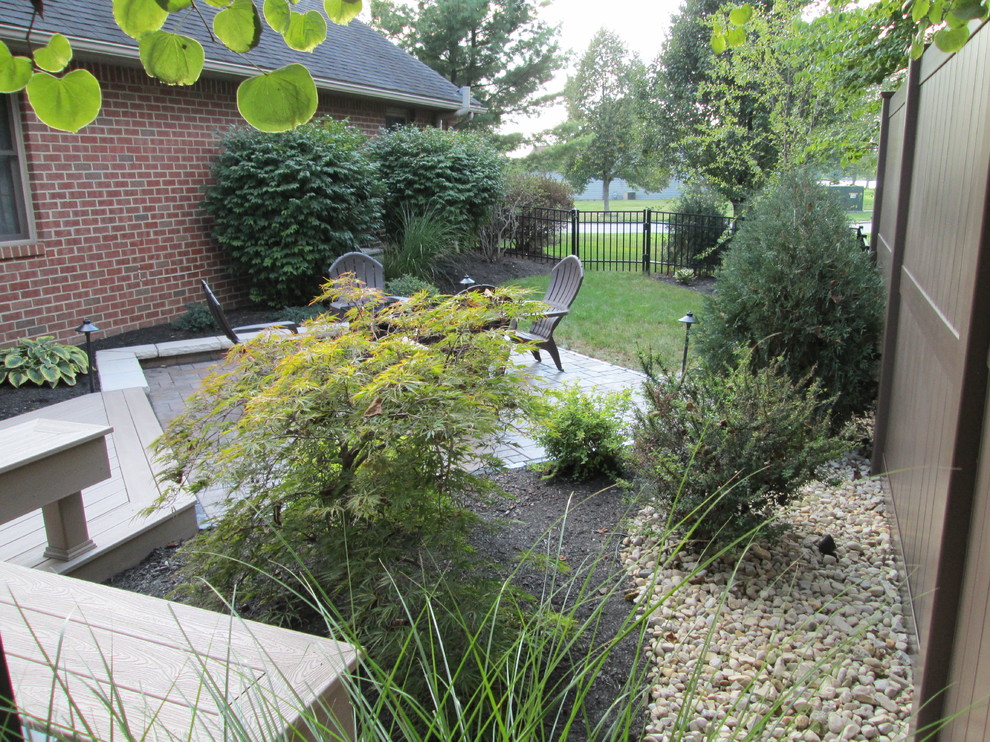 Inspiration for a small transitional backyard landscaping.