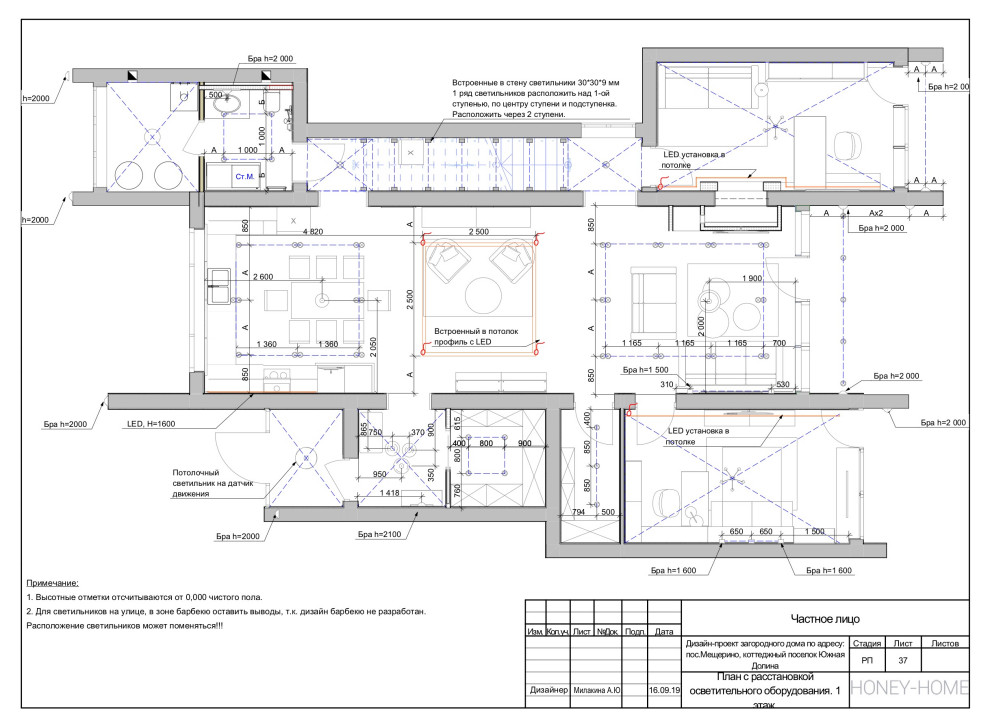 Рабочая часть; загородный дома 240 кв.м.