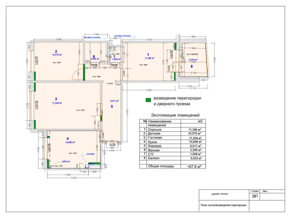 Комплексный дизайн- проект