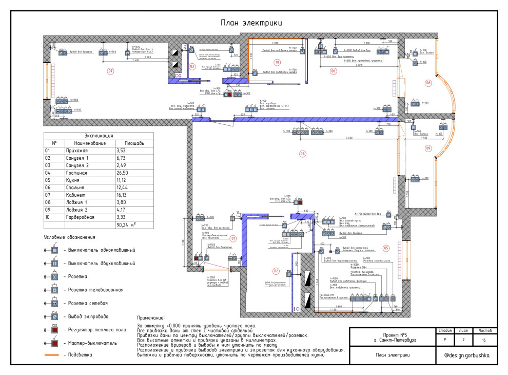 Альбом Дизайн-проекта трехкомнатной квартиры