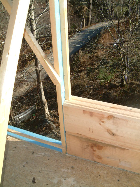 Valle Crucis 365 Little River Road