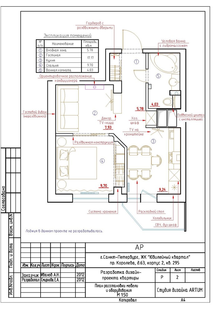Разработка рабочей документации по учебному проекту