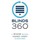 blinds360
