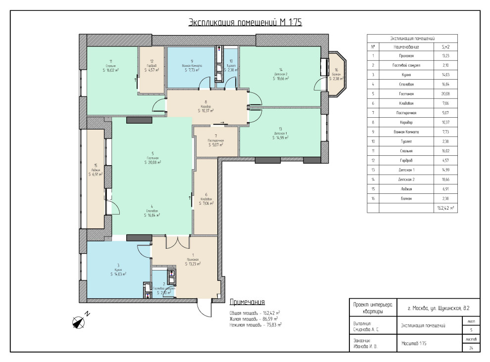 Экспликация помещений
