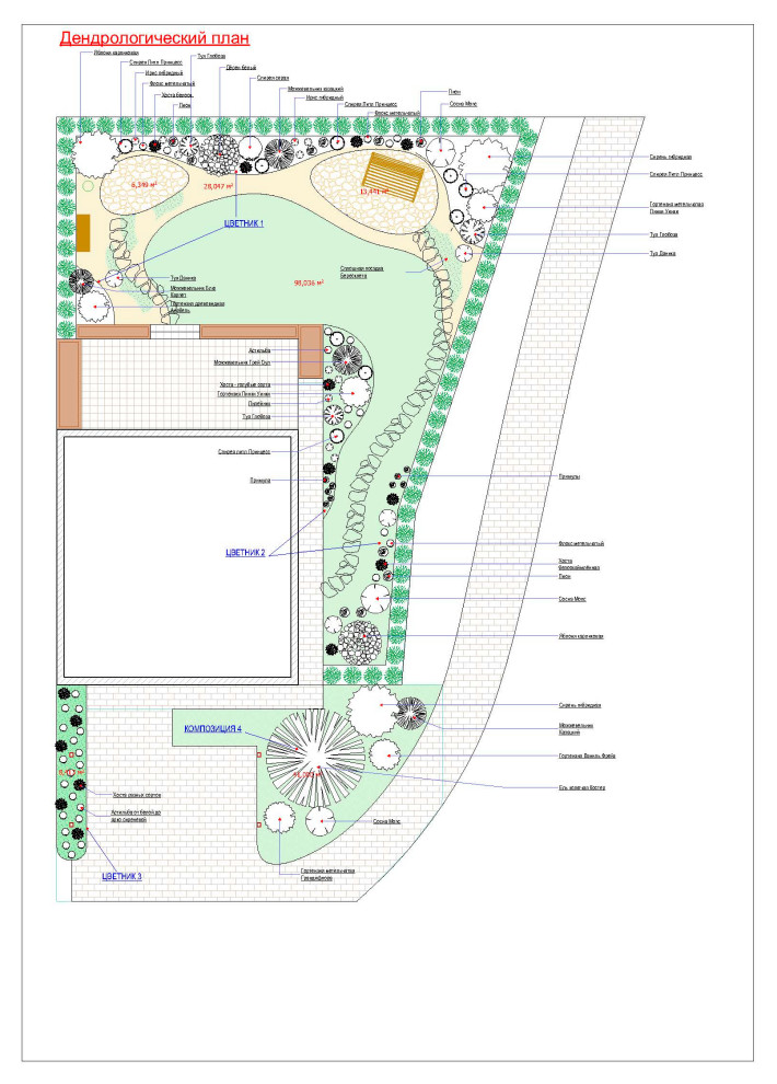Дендрологический план.