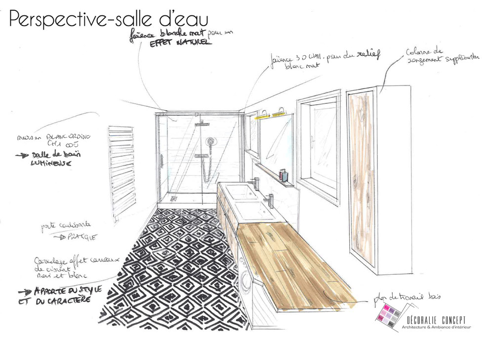 Design ideas for a scandinavian home in Montpellier.