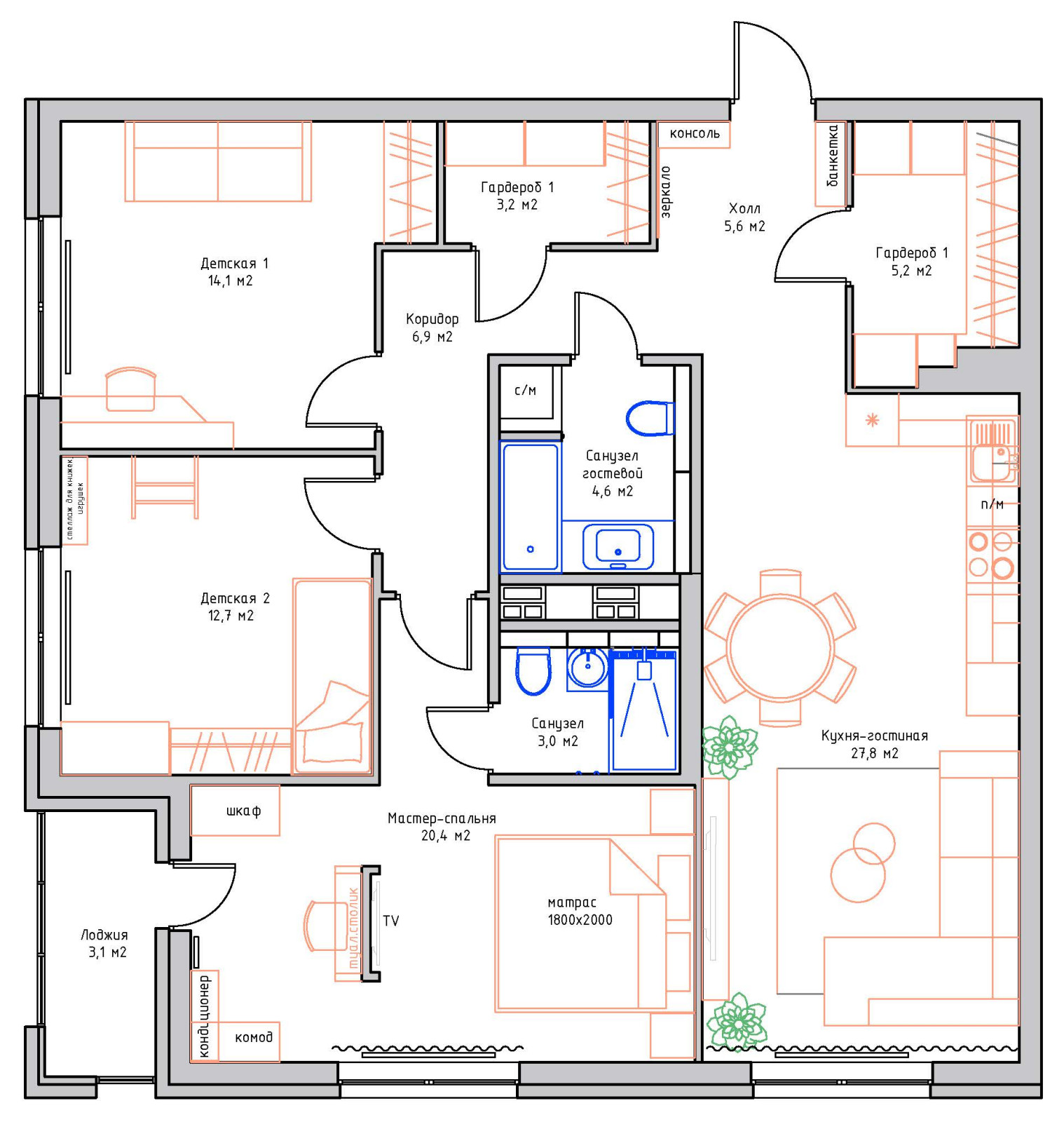 Кругосветка