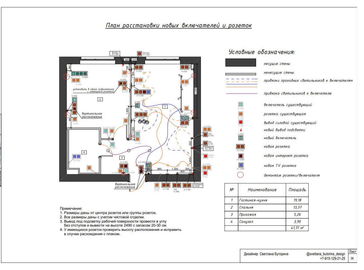 Чертежи #ПроектСложныйХарактер