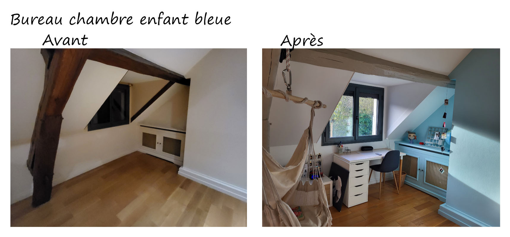 Bureau chambre enfant