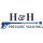 H & H Pressure Washing Inc